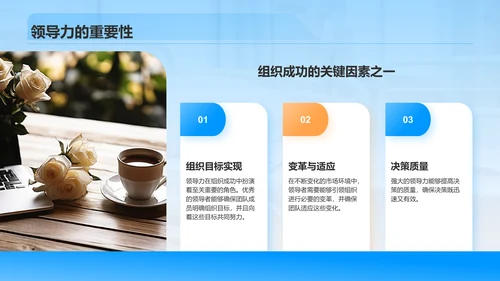 蓝色商务风领导力培训PPT模板