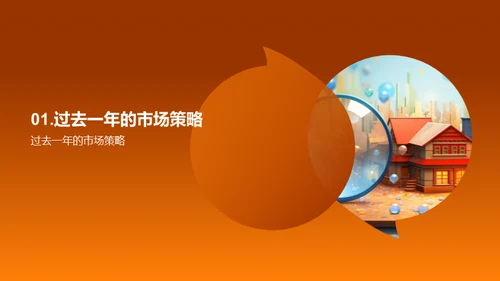 市场策略年度回顾