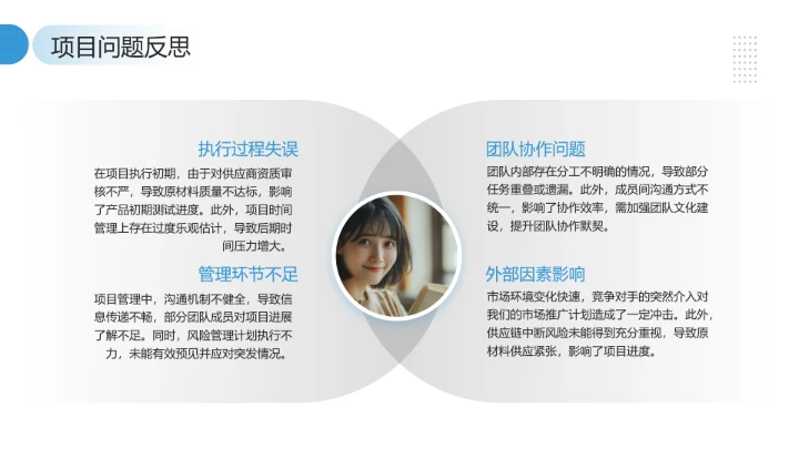 大学生小组项目报告项目研究成果汇报通用PPT模版