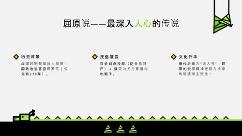 黑绿色扁平插画端午节的意义宣讲PPT模板