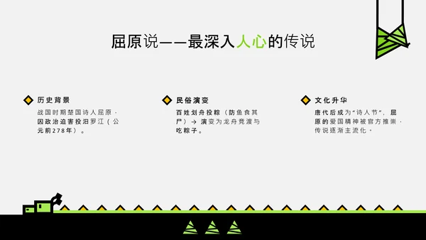 黑绿色扁平插画端午节的意义宣讲PPT模板