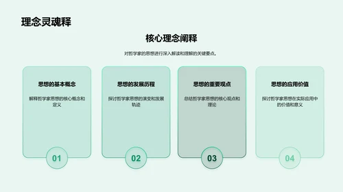 哲学家思想分析PPT模板