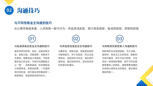 黄色蓝色简约形状物业服务意识培训PPT课件