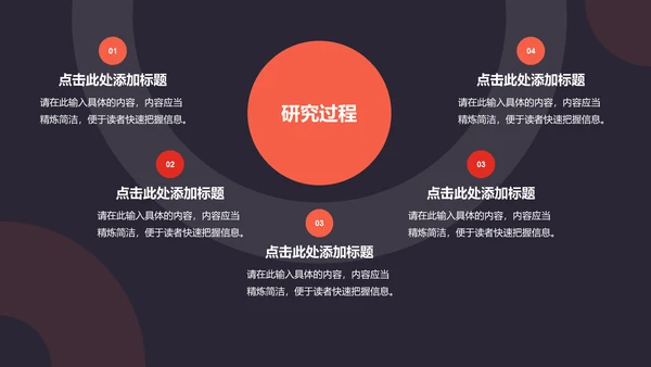 红色简约扁平学术汇报毕业答辩PPT