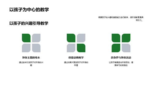环保教育新方法