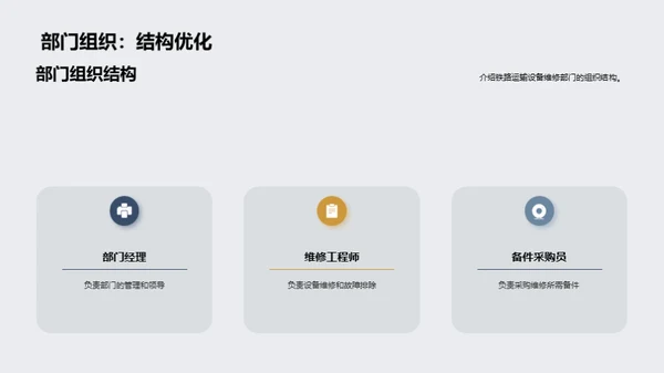 铁路保障：团队力量与突破