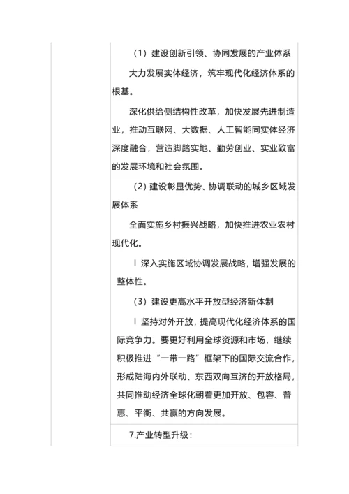 高考政治核心必备知识提示.docx