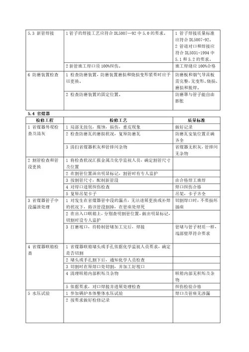 锅炉本体检修工艺规程