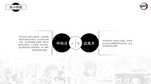 《动漫鬼灭之刃》日本动漫主题通用PPT模板