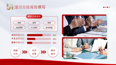党政风劳动节3项图文组合PPT单页