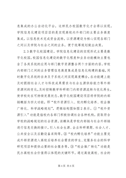 职业学院信息化建设项目规划研究.docx
