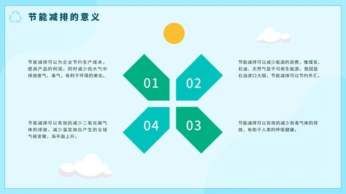 卡通手绘节能减排主题教育PPT模板