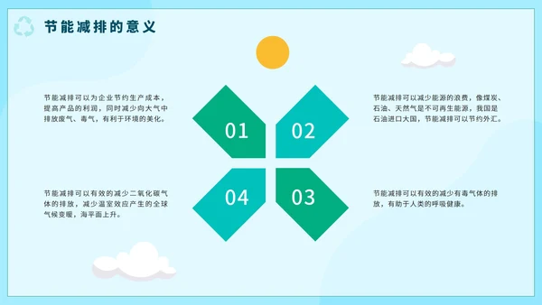 卡通手绘节能减排主题教育PPT模板
