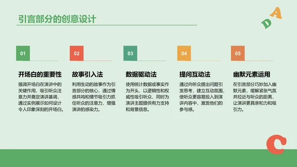 绿色插画风英语演讲比赛内容组织PPT模板