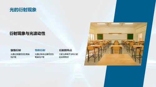 光学世界探索