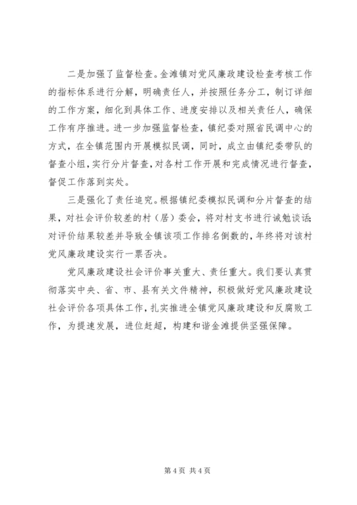 村党风廉政建设社会评价工作典型材料.docx