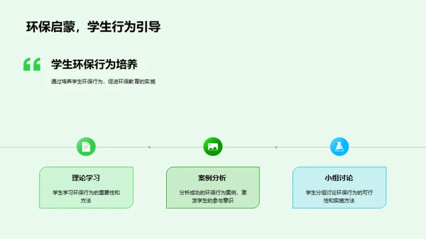 环保教育的实践与影响