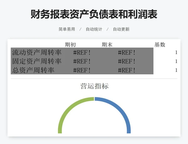 财务报表资产负债表和利润表