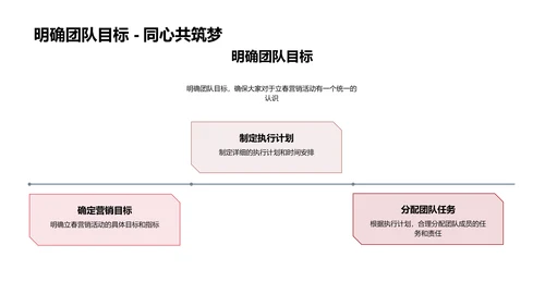 立春节气营销策略