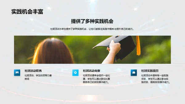 社团活动，我们的舞台