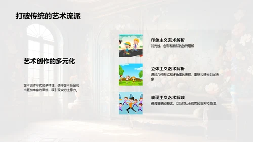 艺术史的演变