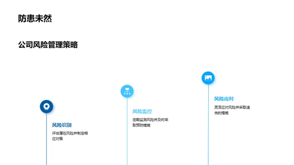 塑造未来：房产行业新态势