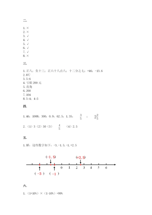 苏教版六年级数学小升初试卷附参考答案（综合题）.docx