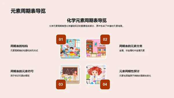 探索化学之美