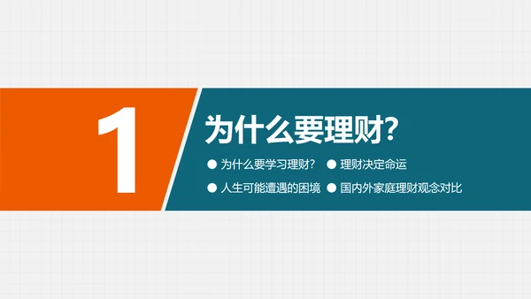 金融投资理财知识讲座PPT教学课件