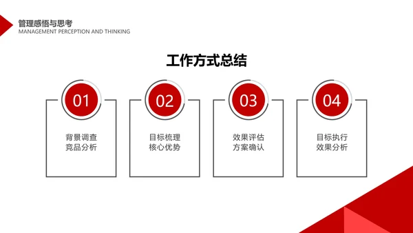 简约商务风互联网年度管理述职PPT