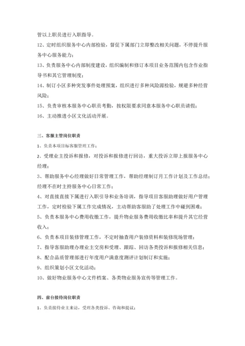 物业服务中心各岗位基础职责.docx