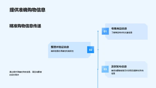 双十一媒介战略创新