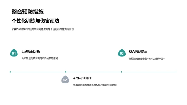 运动伤害全防控