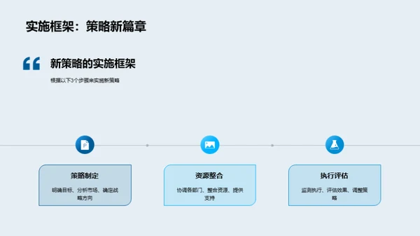 策略升级 共创未来