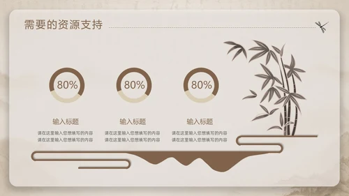 中国风部门年终总结PPT模板工作总结年终总结