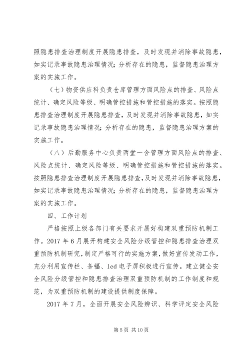 郭仓镇中心小学构建安全风险分级管控和隐患排查治理双重预防机制实施方案 (4).docx