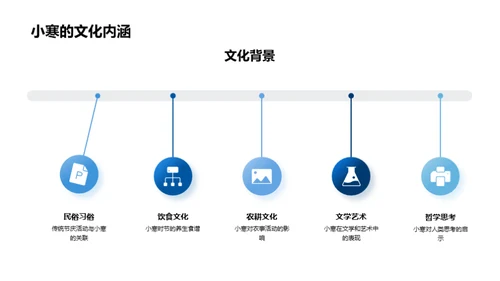 小寒节气的科学探索