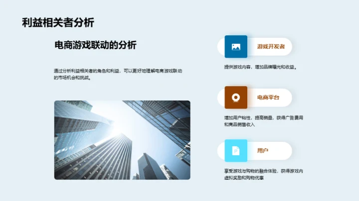 电商游戏融合策略