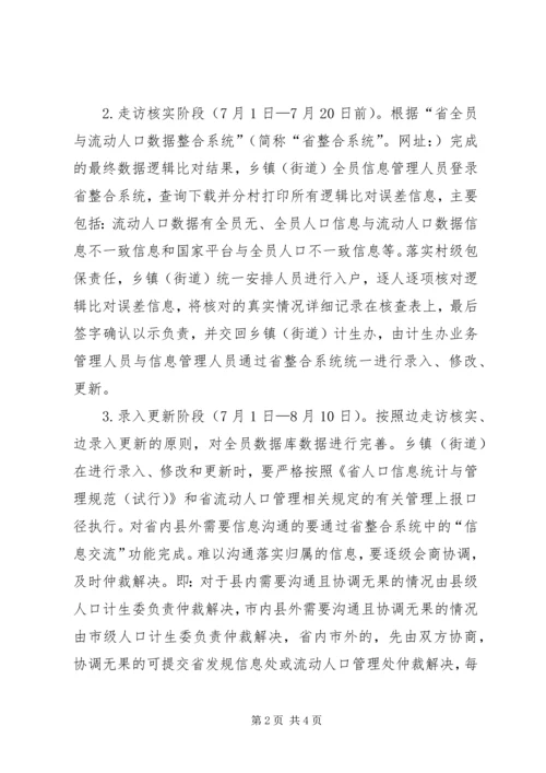 计生委数据整合工作方案.docx