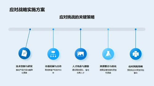 IT行业瞬息万变