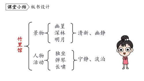 七年级语文下册第三单元课外古诗词诵读-课件(共74张PPT)