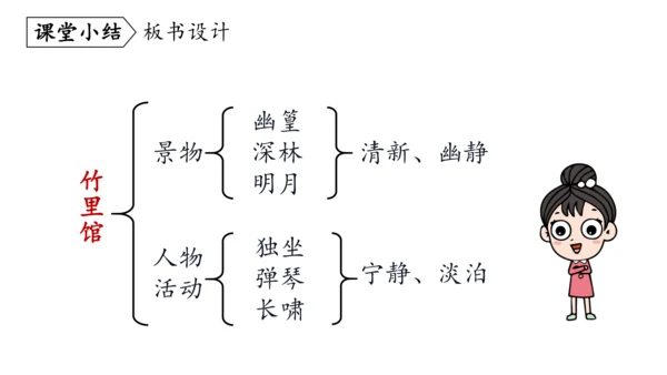 七年级语文下册第三单元课外古诗词诵读-课件(共74张PPT)