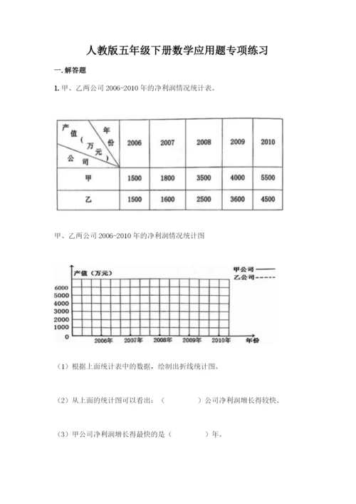 人教版五年级下册数学应用题专项练习精品(实用).docx