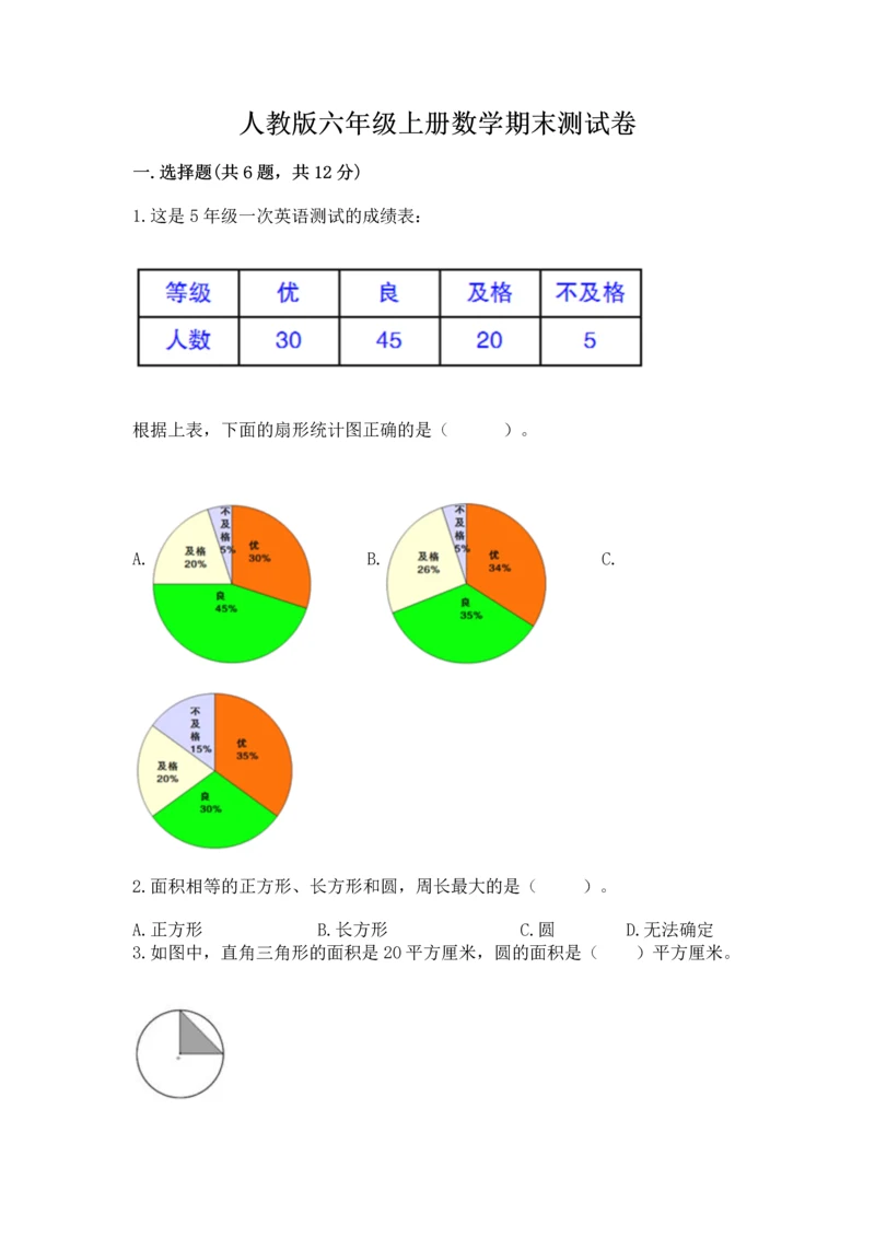 人教版六年级上册数学期末测试卷及答案（基础+提升）.docx