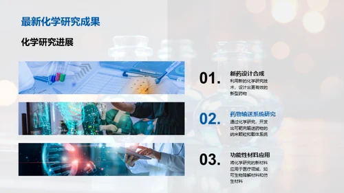化学催进医药创新