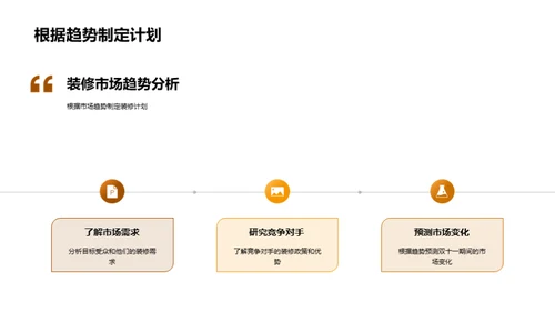 双十一装修利好全解析