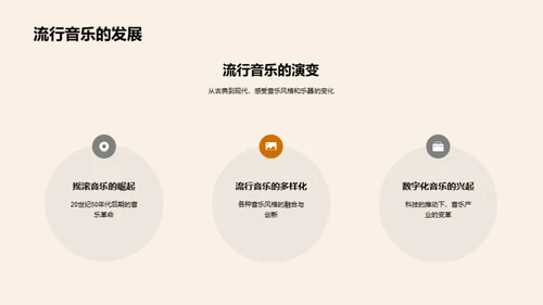 音乐世界探秘