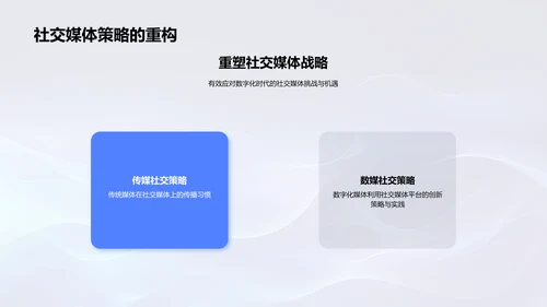 数字化转型实战PPT模板