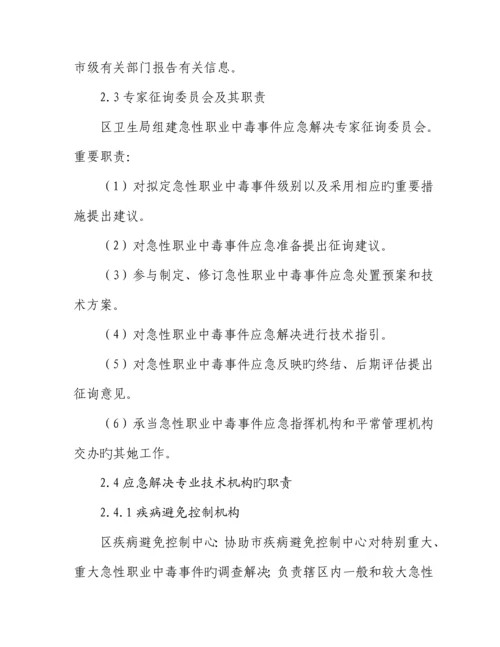 突发职业中毒事件应急全新预案.docx