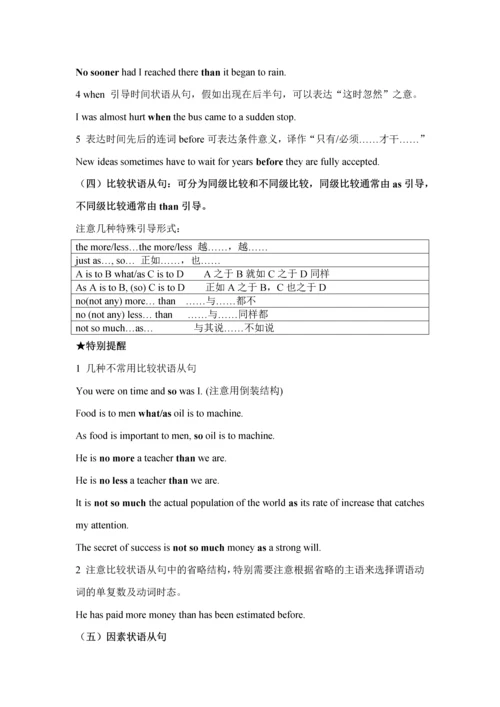 2023年专四常考语法点汇总.docx